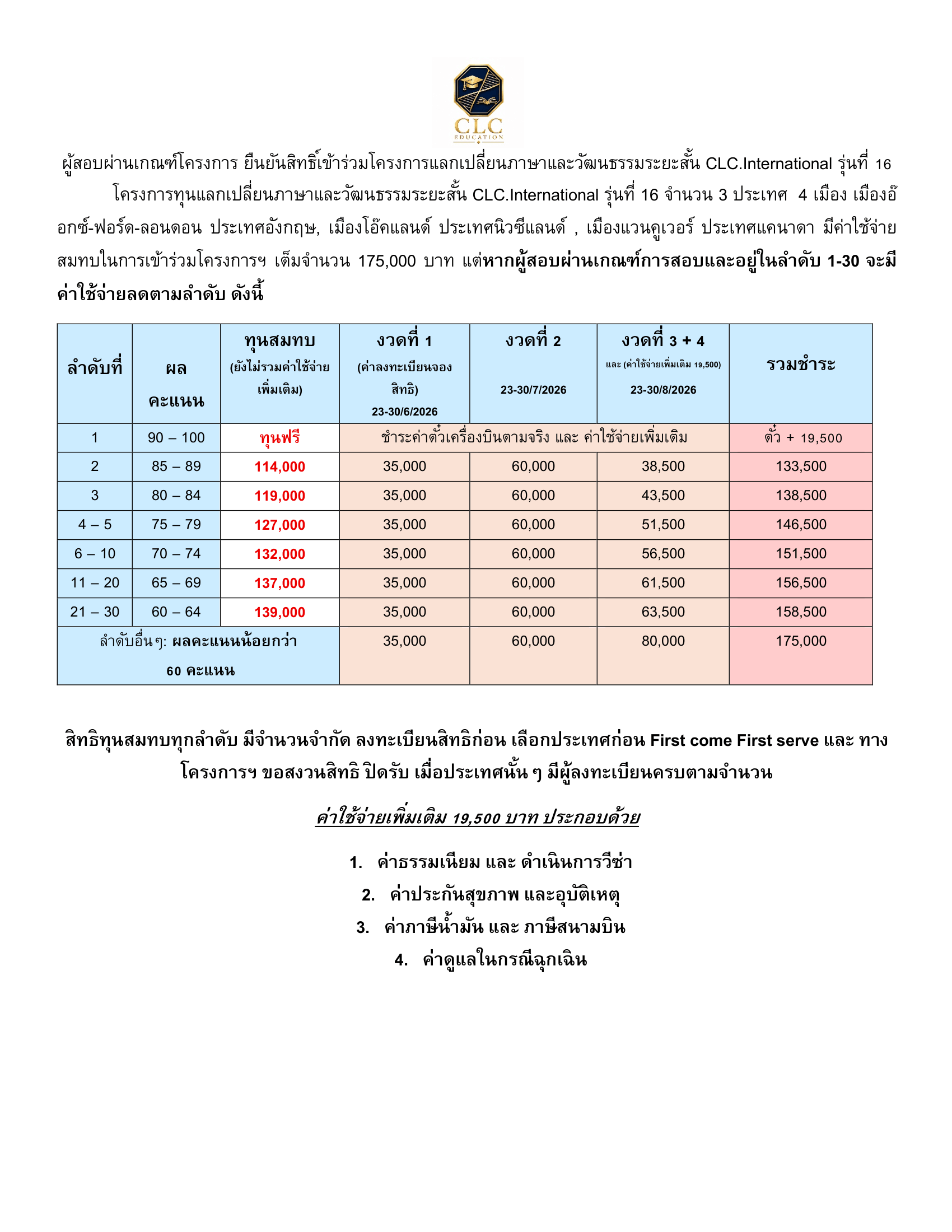 ประกาศผลสอบ-4